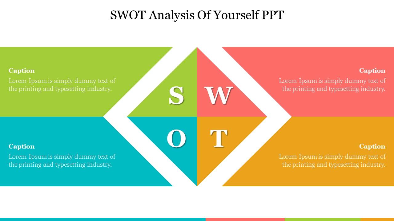 Best SWOT Analysis Of Yourself PPT Presentation